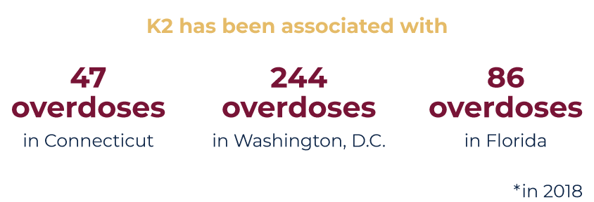 k2 overdoses in 2018 2