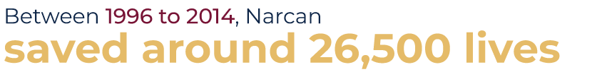 Narcan Saved Around 26500 Lives