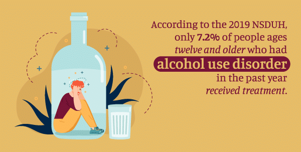 1318770 APRDrugAndAlcoholInterventionGuide1 031422