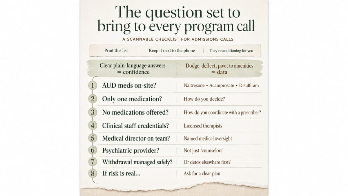 Choosing an Alcohol Treatment Program 3 Visualize the eight-question vetting checklist as a scannable reference readers can use during admissions calls