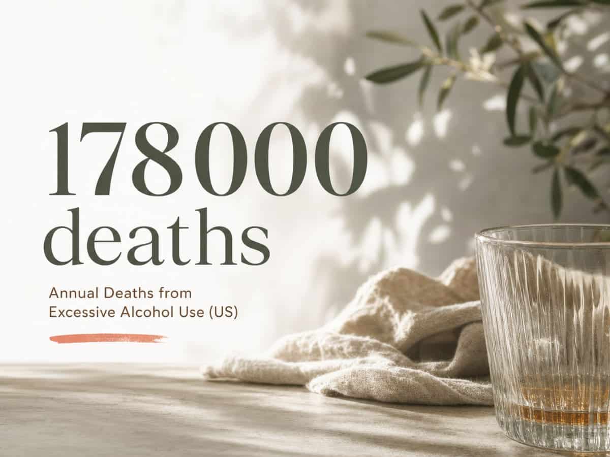7 Steps for How to Taper Off Alcohol Safely 3 Infographic showing Annual Deaths from Excessive Alcohol Use (US)