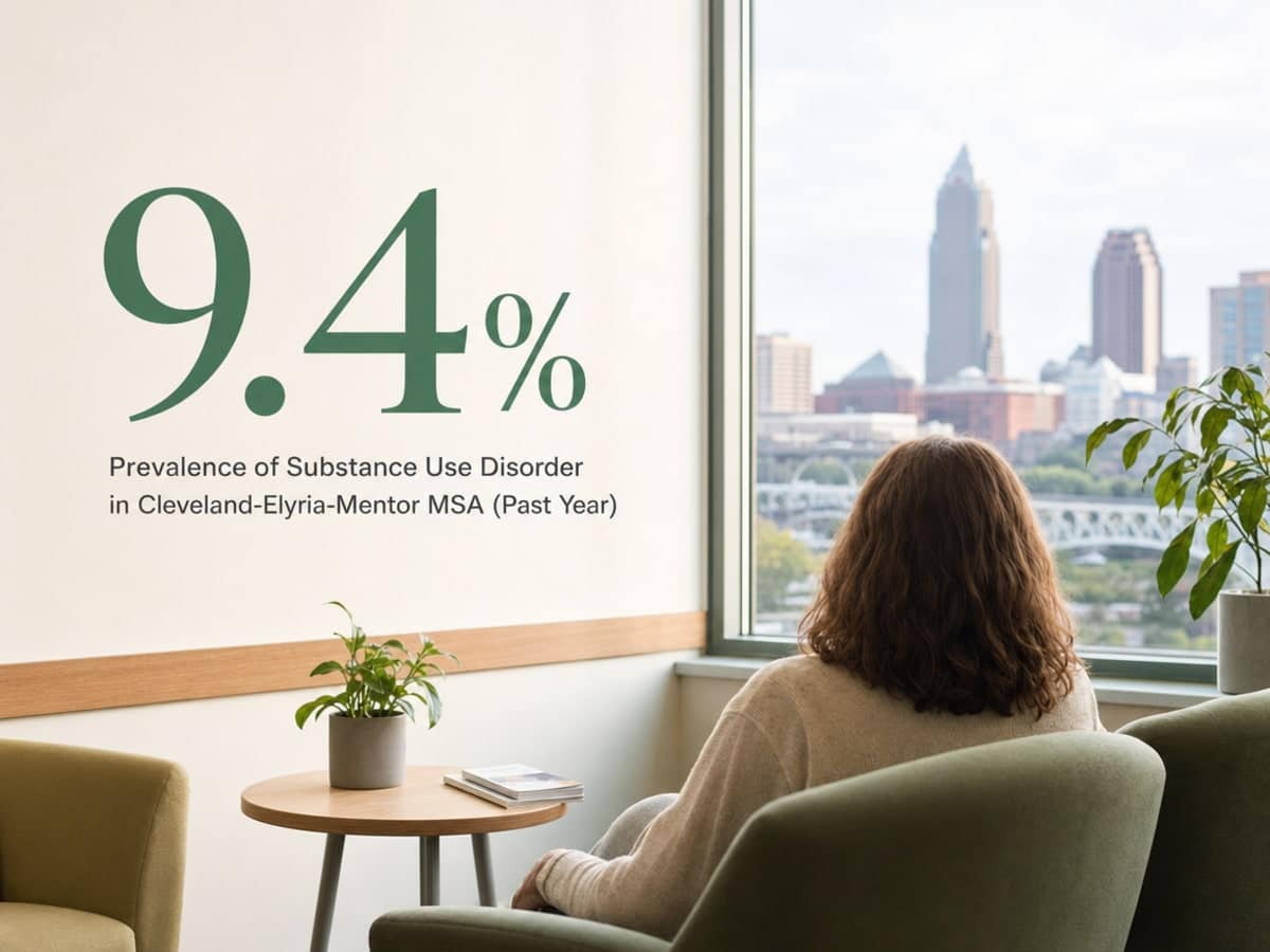 Flexible Outpatient Treatment Program in Cleveland, OH 3 Infographic showing Prevalence of Substance Use Disorder in Cleveland-Elyria-Mentor MSA (Past Year)
