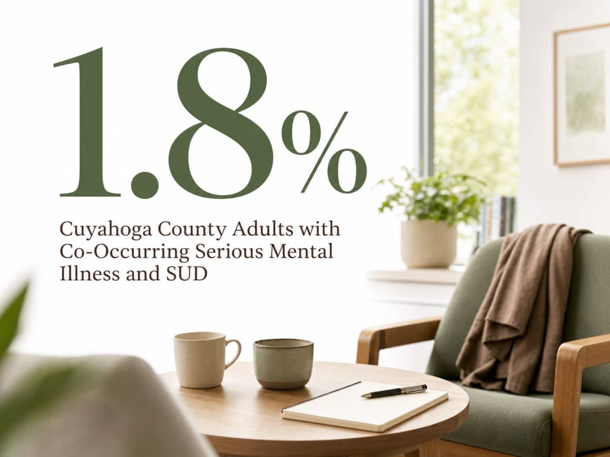 Outpatient Treatment Program Cleveland OH - Flexible Care 1 Infographic showing Cuyahoga County Adults with Co-Occurring Serious Mental Illness and SUD