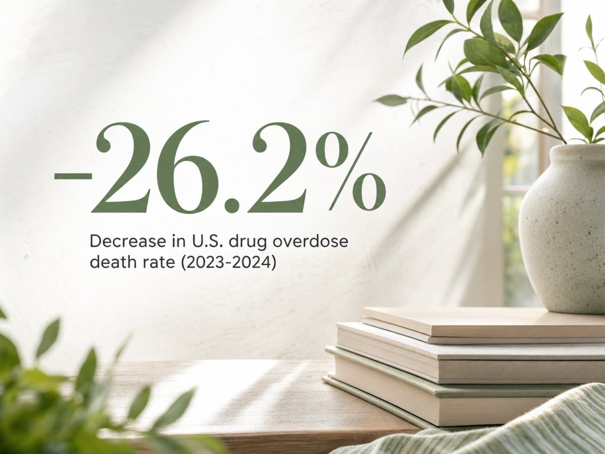 Identifying Substance Abuse Symptoms in a Loved One 3 Infographic showing Decrease in U.S. drug overdose death rate (2023-2024)