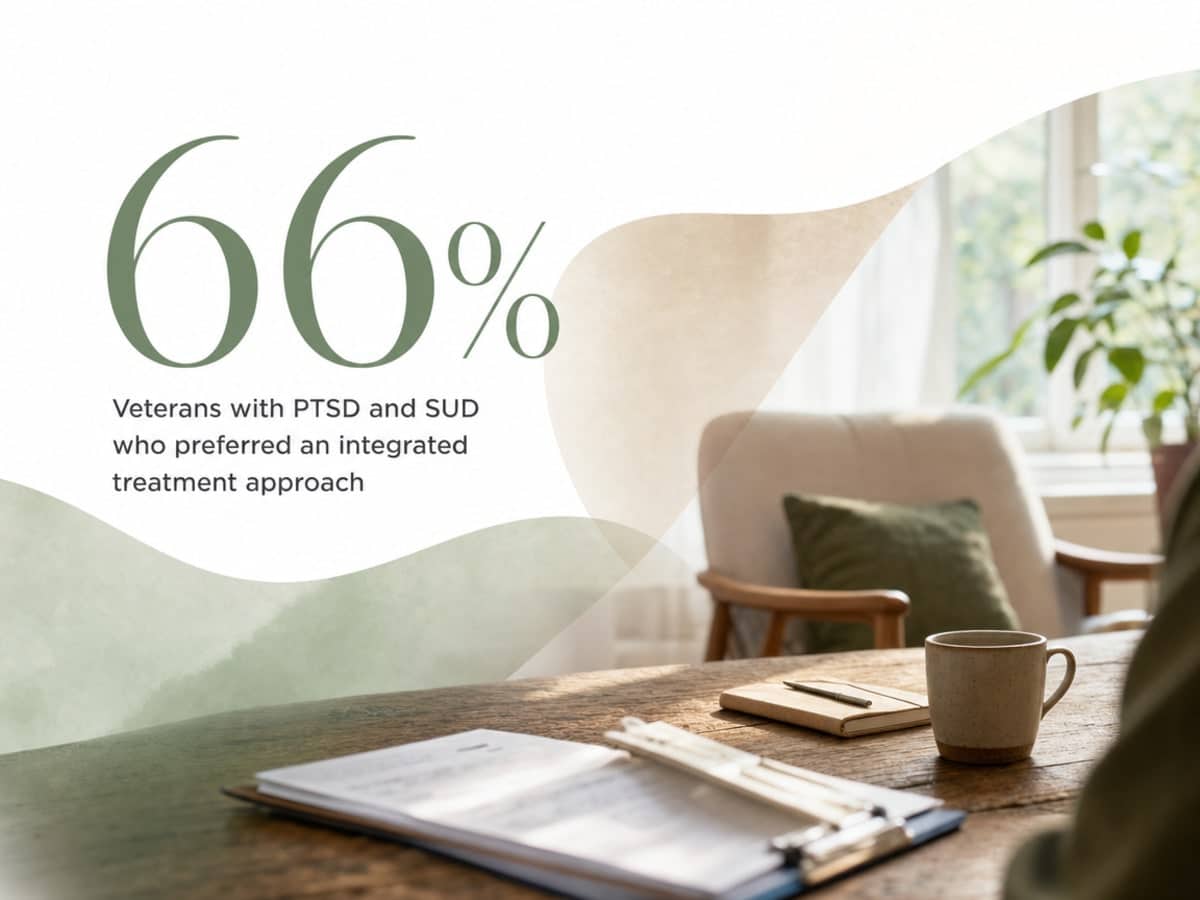 Veterans Treatment for Addiction and PTSD 2 Infographic showing Veterans with PTSD and SUD who preferred an integrated treatment approach