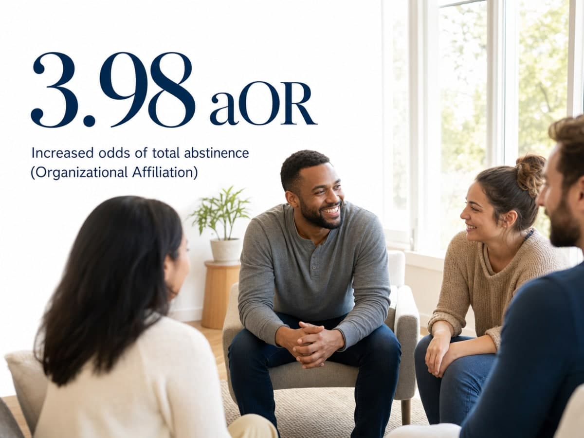 Infographic showing Increased odds of total abstinence (Organizational Affiliation)